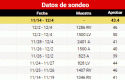 zzcbdatossondeo1 zzcbdatossondeo1