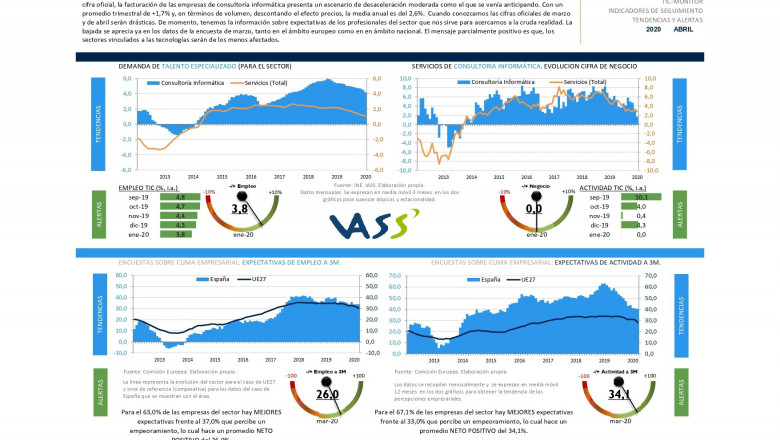 1587457465 tic monitor vass abril 2020 page 0001
