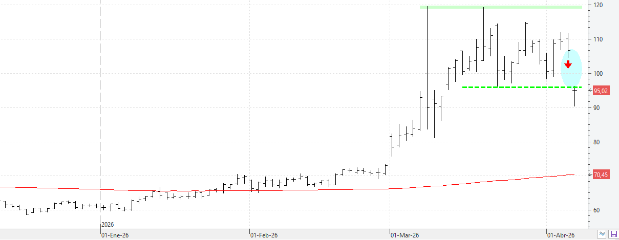 c080426brent c080426brent