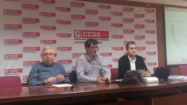 Estudio de plazas MIR de FSS-CCOO | EUROPA PRESS ep estudioplazas mirfss-ccoo
