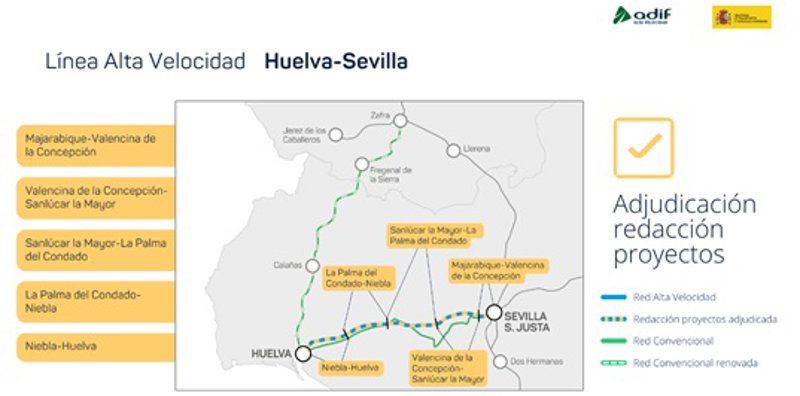 Imagen de los cinco tramos del AVE Huelva-Sevilla. | MINISTERIO DE TRANSPORTES Y MOVILIDAD SOSTENIBLE ep imagen de los cinco tramos del ave huelva sevilla