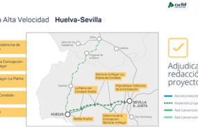 ep imagen de los cinco tramos del ave huelva sevilla