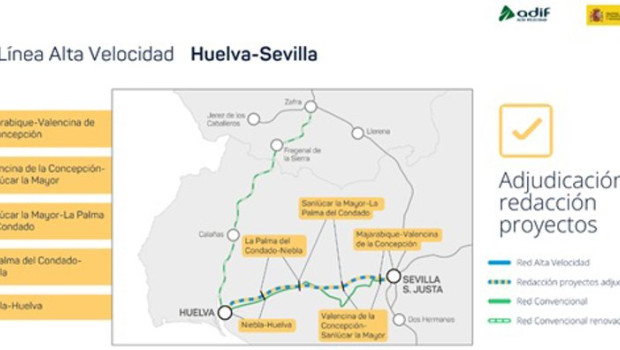 ep imagen de los cinco tramos del ave huelva sevilla