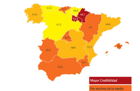 ep las empresas espanolas apenas superan el aprobado y reflejan una confianza limitada en el tejido