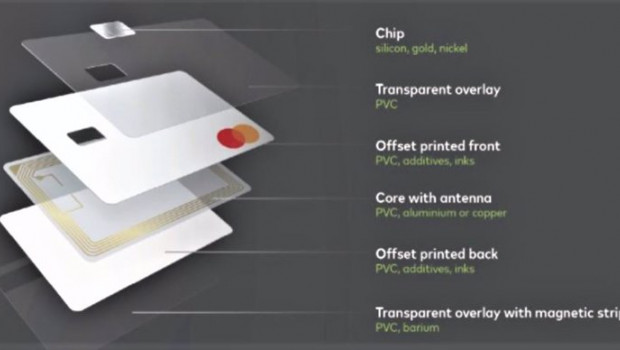 ep nueva tarjeta mastercard con el nuevo sello de certificacion