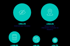 fraud trends 2023 3 seon png 1 fraud trends 2023 3 seon png 1