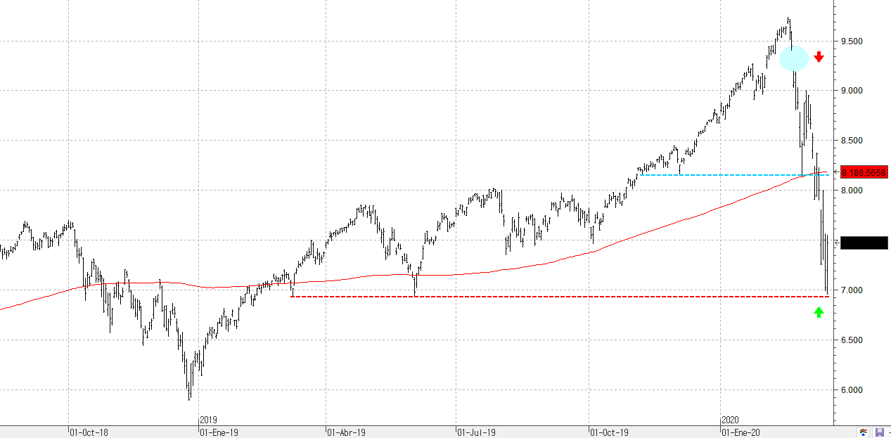 m180320nasdaq