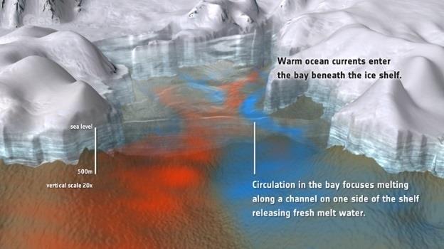 Cañones bajo la plataforma de hielo de Dotson, en la Antártida | ESA ep canones bajoplataformahielodotson enantartida