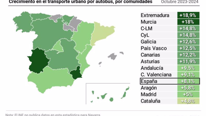 ep mapa con incrementos en el transporte urbano por autobus por comunidades autonomas