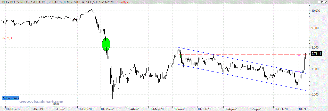 ibex1111202