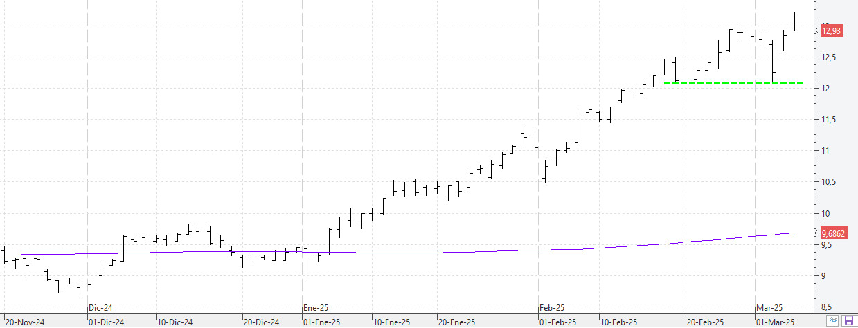 k060325bbva