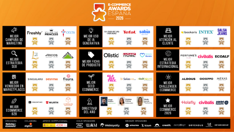 award com 2