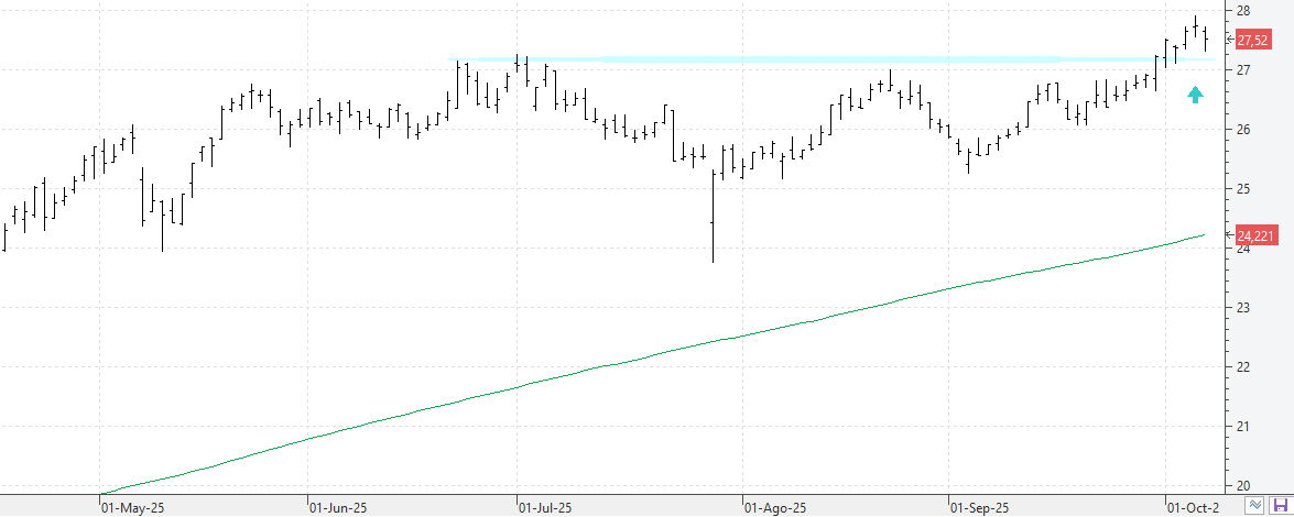 c071025endesa c071025endesa
