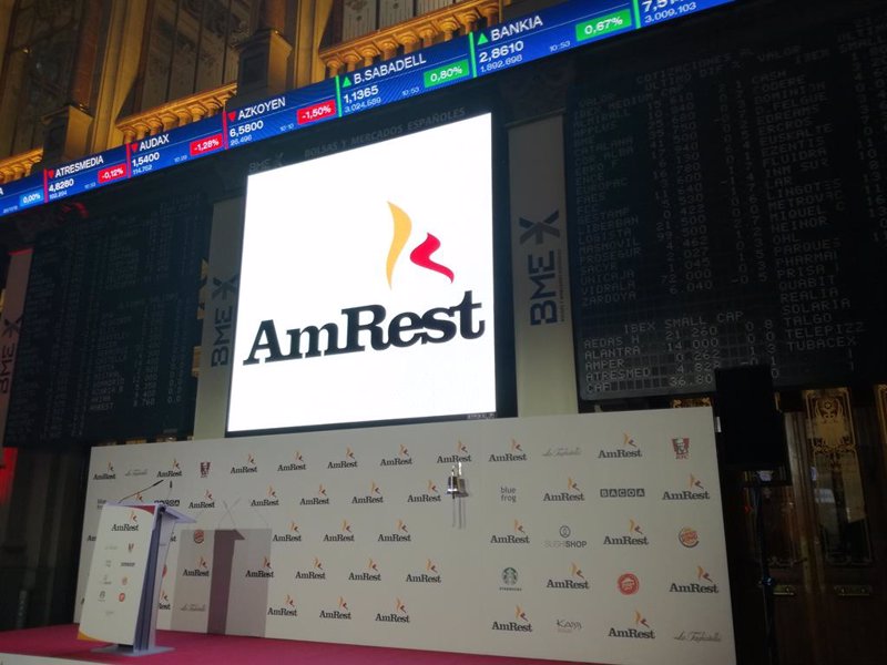 AmRest dispara su beneficio de 2023 a 44,9 millones y eleva un 14% las ventas
