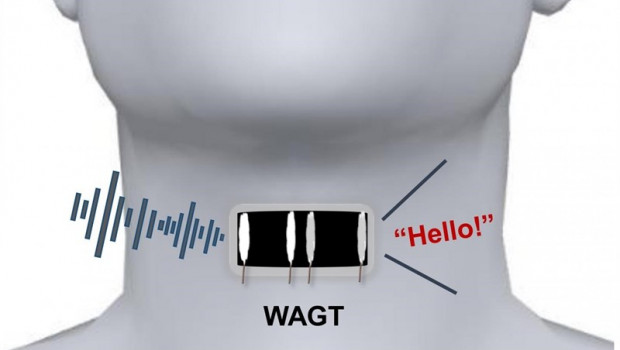 ep una gargantagrafeno artificial portatil abreviadacomo wagt puede transformarmovimientosla garganta humanadiferentes sonidosentrenamientousuario