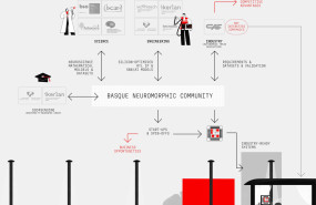 infographicsiburmuin infographicsiburmuin