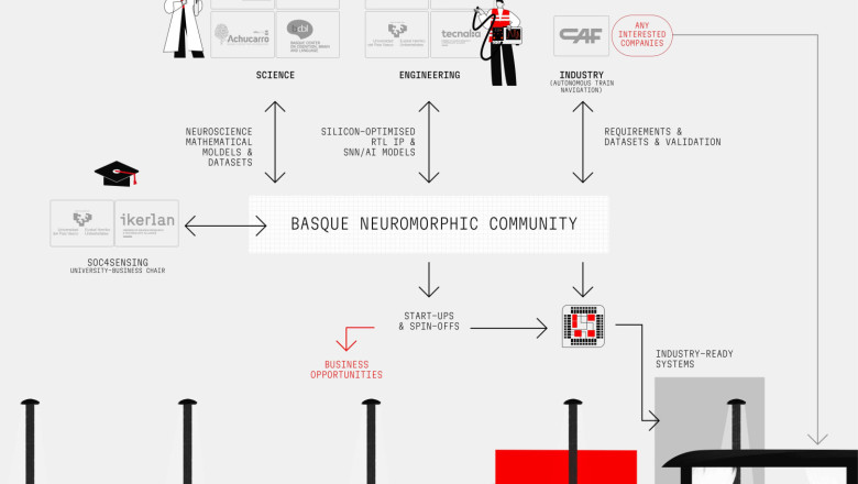 infographicsiburmuin 