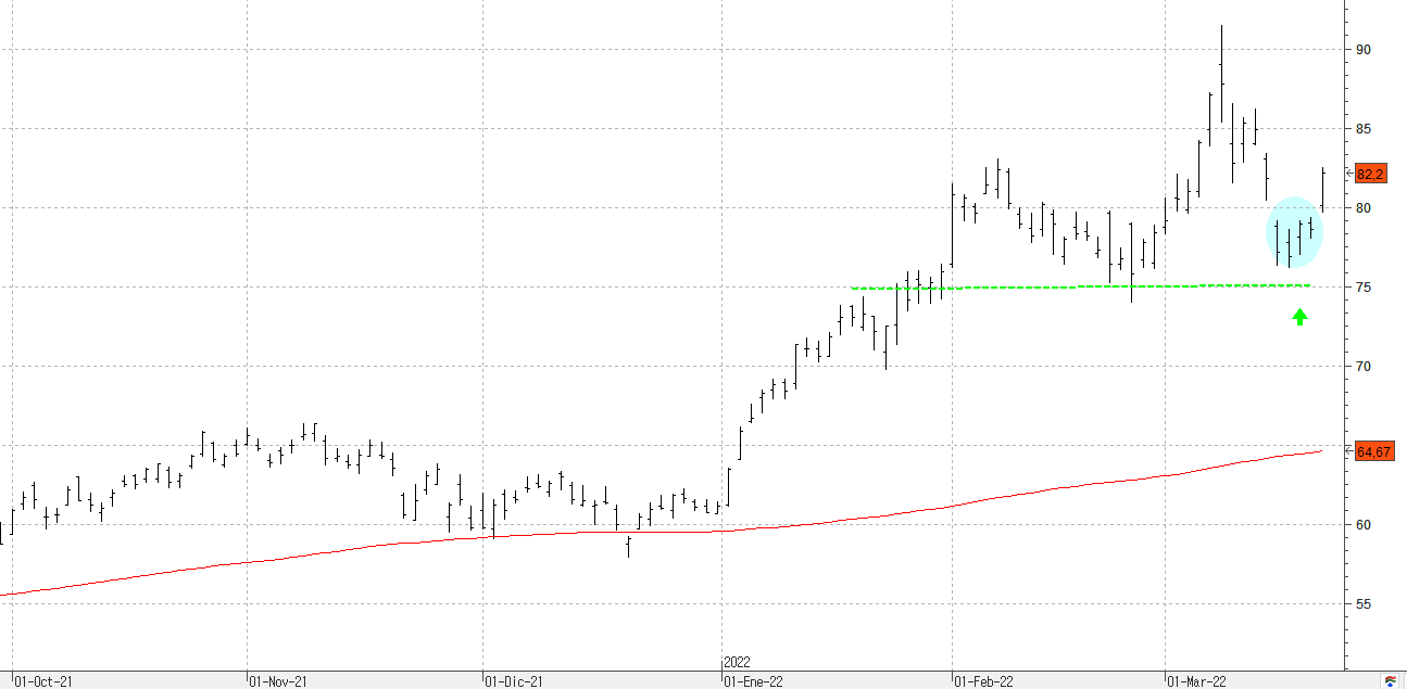 z220322exxon