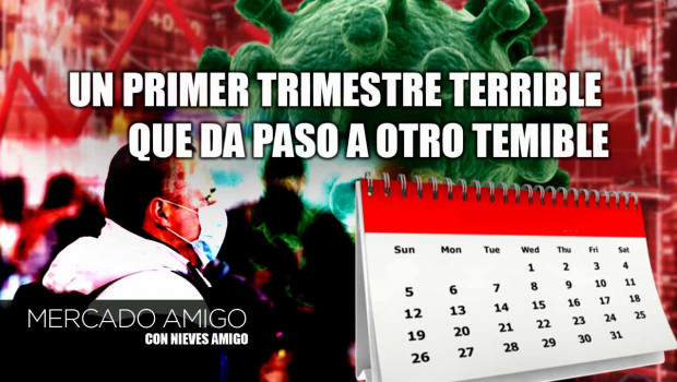 careta mercado amigo un primer trimestre terrible que da paso a otro temible careta mercado amigo un primer trimestre terrible que da paso a otro temible