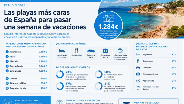 comunicado ovo 29052026