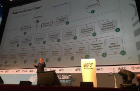ep el presidente la liga de futbol profesional javier tebas en el world football summit