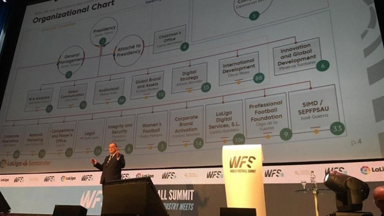 El Presidente la Liga de Fútbol Profesional, Javier Tebas en el World Football Summit | WORLD FOOTBALL SUMMIT - Archivo ep el presidente la liga de futbol profesional javier tebas en el world football summit