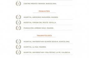 ep ranking hospitales especialidades instituto coordenadas