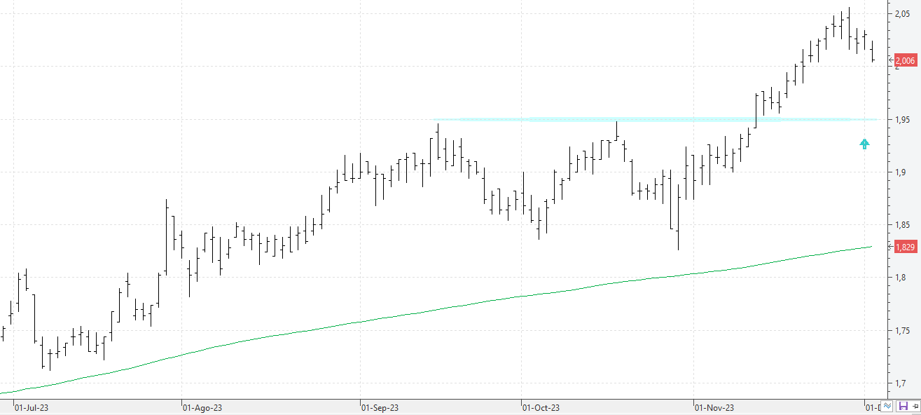 c041223mapfre