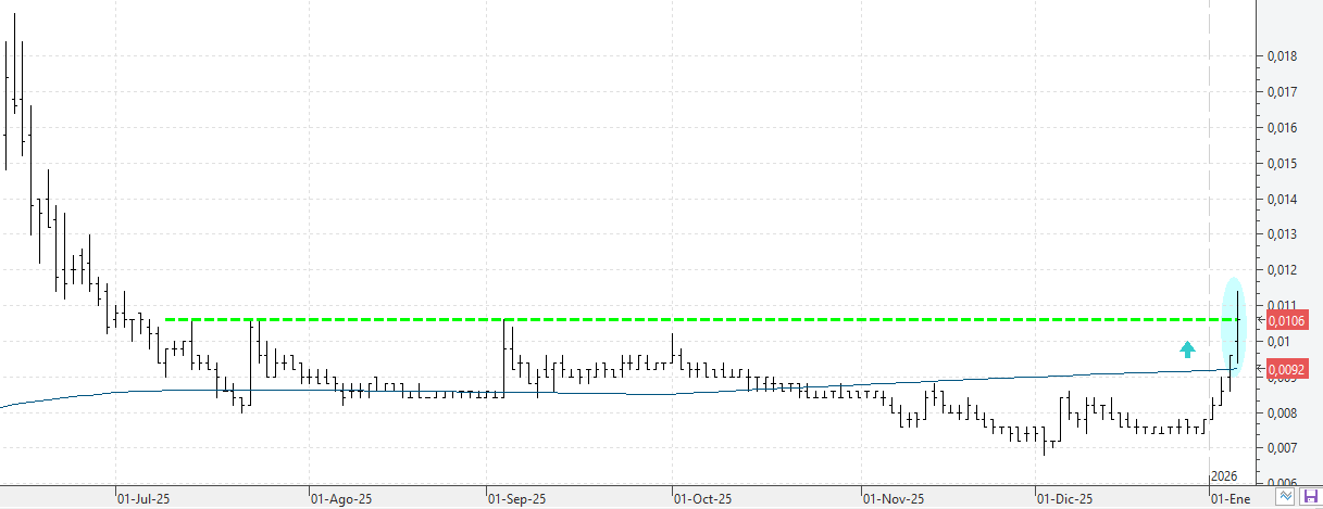 c070126nyesa c070126nyesa