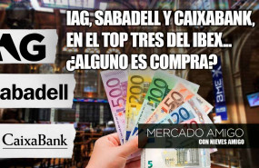 careta mercado amigo iag, sabadell y caixabank, en el top tres del ibex careta mercado amigo iag, sabadell y caixabank, en el top tres del ibex