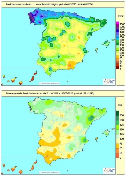 ep balance de precipitaciones desde el 1 de octubre de 2019 hasta el 3 de marzo de 2020 en el