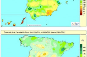 ep balance de precipitaciones desde el 1 de octubre de 2019 hasta el 3 de marzo de 2020 en el