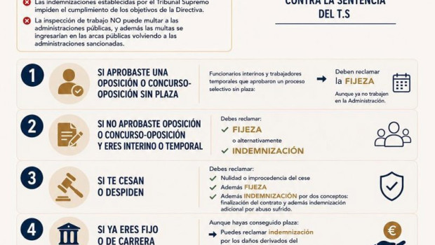 ep el abogado javier arauz de robles expone los pasos a seguir tras la sentencia del supremo sobre