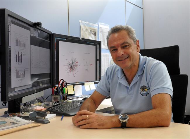 ep fernando gonzalez
