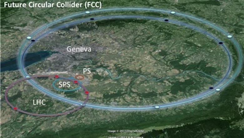 Representación de los anillos del LHC y FCC | ICMAB-CSIC - Archivo ep representacionlos anilloslhcfcc