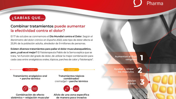 sq da mundial dolor oct24 medgen 2024 
