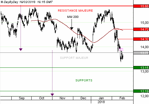 creditagricole20180219082222 creditagricole20180219082222
