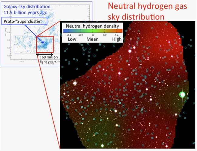 Aspecto de la nube de gas en el proto-supercúmulo | OSAKA SANGYO UNIVERSITY / NAOJ ep aspectola nubegasproto-supercumulo