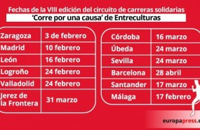 ep fechas carreras solidarias de entreculturas