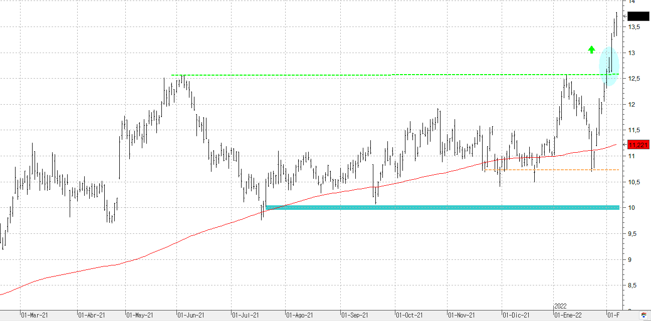 m080222deutschebank