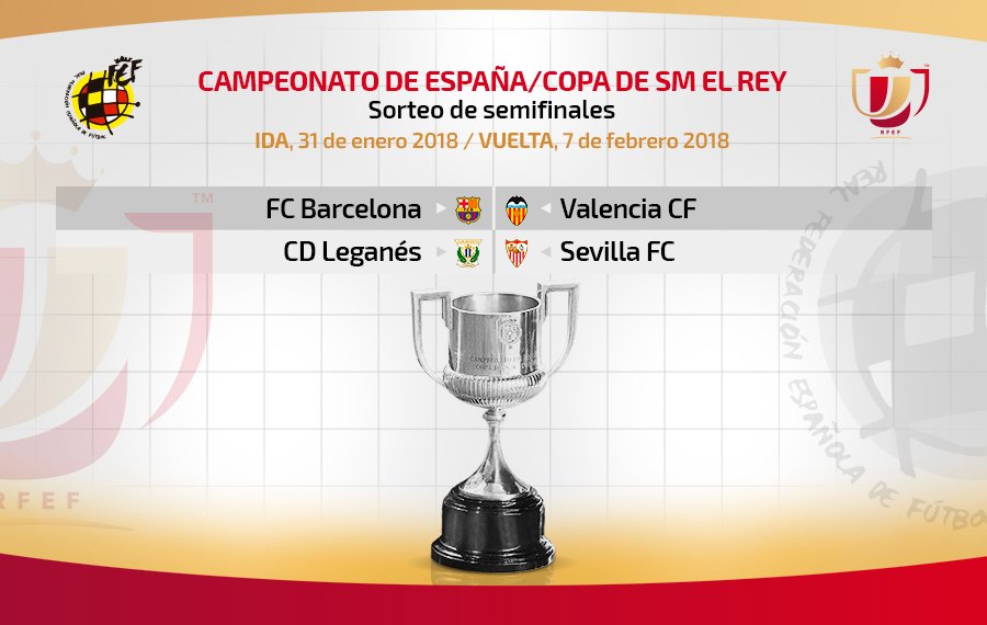 copa del rey cuartos 2017 18 copa del rey cuartos 2017 18