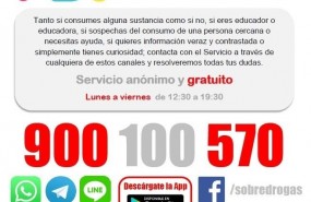 ep serviciodrogascruz roja