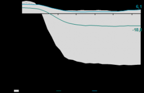 bancamarchgrafico3 bancamarchgrafico3