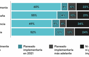1624009299 es observatorio 2021 g1 1624009299 es observatorio 2021 g1