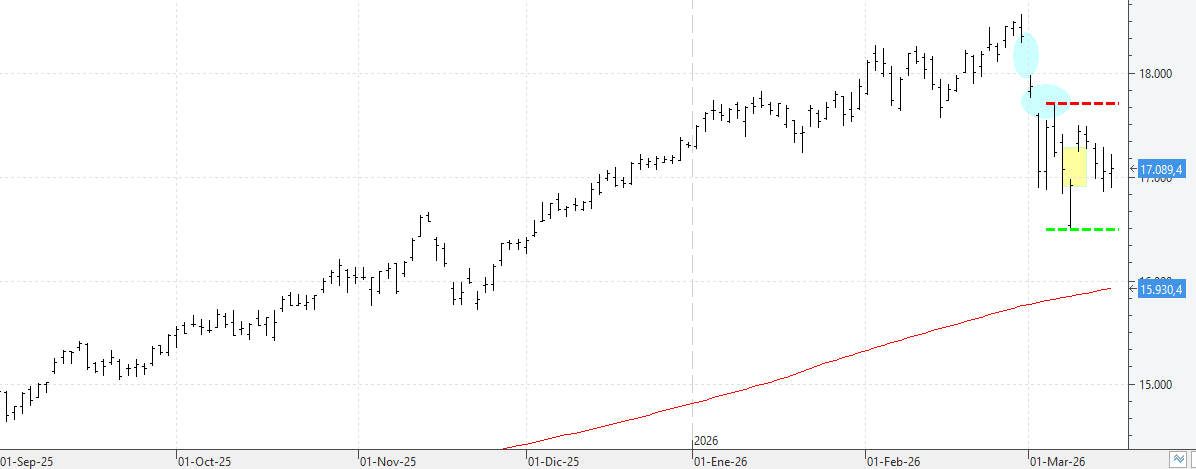 c160326ibex c160326ibex