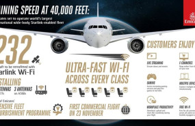 ep la aerolinea emirates incorporara la conexion wifi de starlink en toda su flota gratuita para los