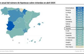 ep mapa con cifras de hipotecas por comunidades autonomas