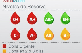 ep reservas de sangre