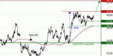 saintgobain121120191113080730 saintgobain121120191113080730