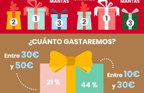 1575464612 infographie noel es